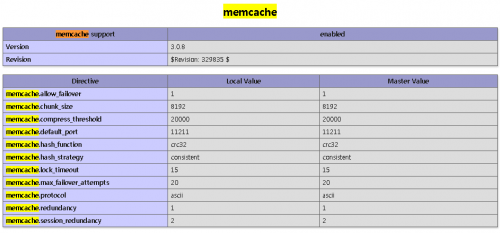 memcached.png
